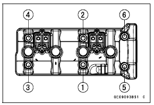 Cylinder Head Cover Installation