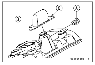 Cylinder Head Cover Installation