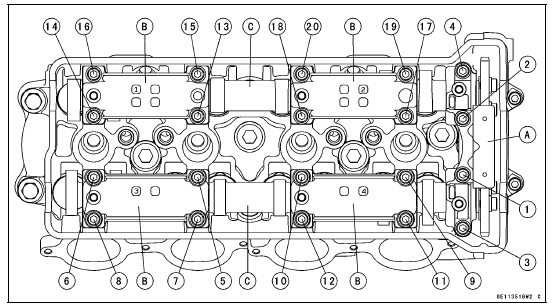 Camshaft Removal