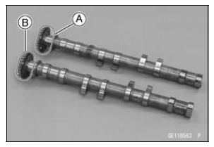 Camshaft Installation