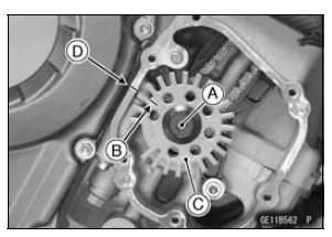 Camshaft Installation