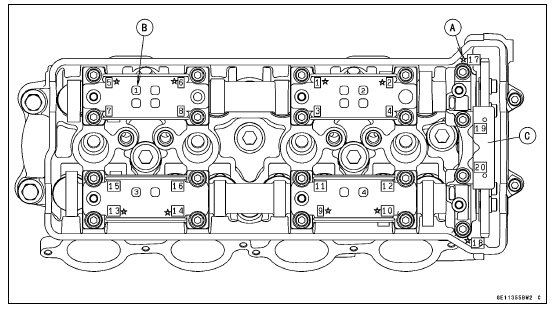 Camshaft Installation