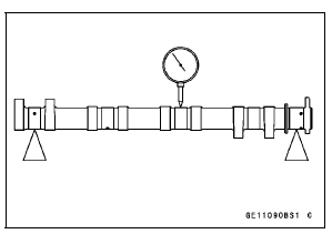 Camshaft Runout Inspection