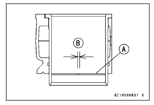 Piston Ring End Gap Inspection