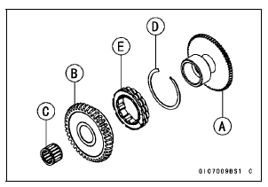 Kawasaki Ninja Service Manual: Starter Clutch Disassembly - Starter ...