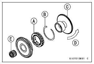 Starter Clutch Assembly 