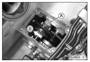 Starter Clutch Inspection