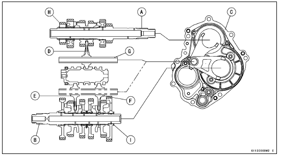 Transmission Assy Assembly