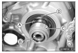 Transmission Assy Installation