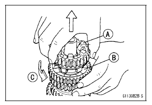 Transmission Shaft Disassembly