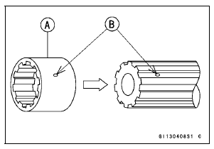 Transmission Shaft Assembly