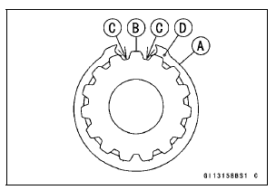 Transmission Shaft Assembly