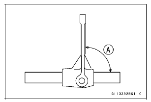 Shift Fork Bending Inspection 