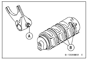 Shift Fork Guide Pin/Drum Groove Wear Inspection 