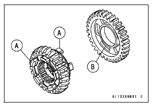 Gear Dog and Gear Dog Hole Damage Inspection