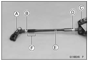 Shift Pedal Installation