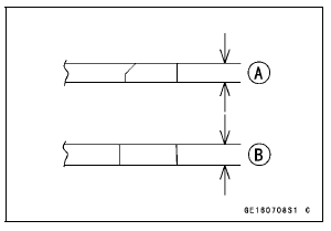 Piston Ring Thickness Inspection 