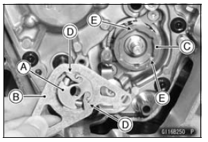 External Shift Mechanism Installation 