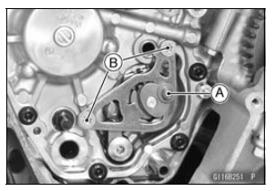 External Shift Mechanism Installation 