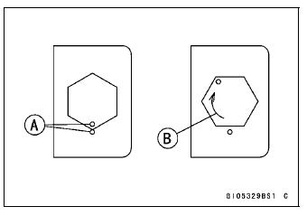 Connecting Rod Installation 