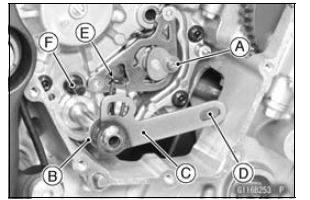 External Shift Mechanism Installation 