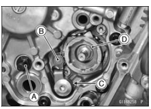 External Shift Mechanism Inspection