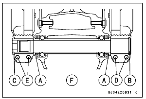 Front Wheel Installation 