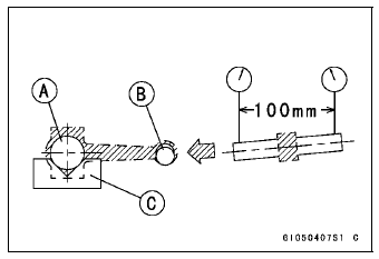 Connecting Rod Twist Inspection