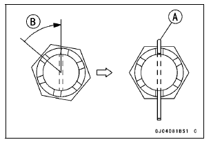 Rear Wheel Installation