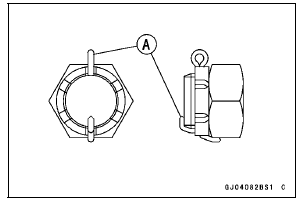 Rear Wheel Installation