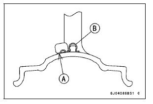 Balance Weight Installation