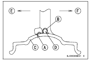 Balance Weight Installation