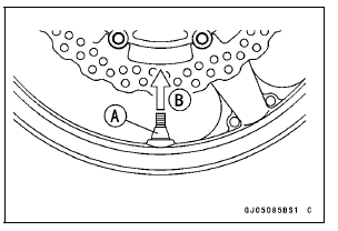 Tire Installation