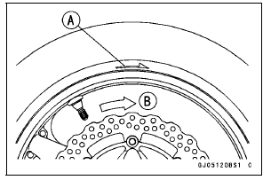 Tire Installation