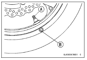 Tire Installation