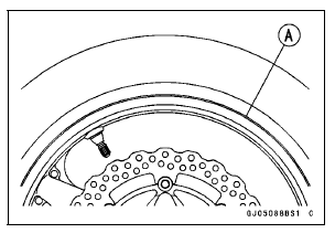 Tire Installation