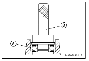 Hub Bearing Installation