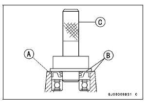 Hub Bearing Installation