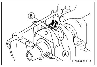 Connecting Rod Big End Bearing Insert/Crankpin Wear Inspection