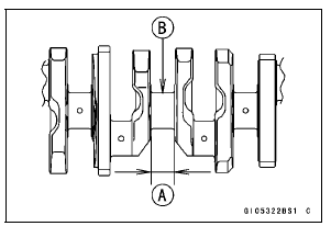 Crankshaft Side Clearance Inspection