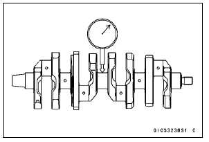 Crankshaft Runout Inspection