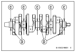 Crankshaft Main Bearing Insert/Journal Wear Inspection