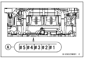 Crankshaft Main Bearing Insert/Journal Wear Inspection