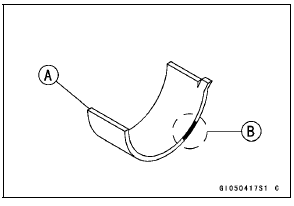 Crankshaft Main Bearing Insert/Journal Wear Inspection