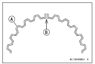 Piston Installation