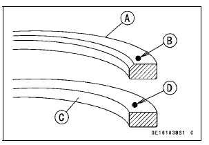 Piston Installation