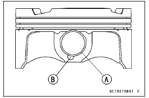 Piston Installation