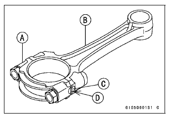 Connecting Rod Installation 