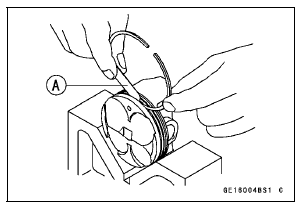 Piston Ring, Piston Ring Groove Wear Inspection 