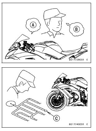 KIBS Troubleshooting Outline